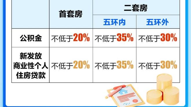 比斯利谈三分破纪录：昨日太在意自己的投篮 今日我先专注于防守